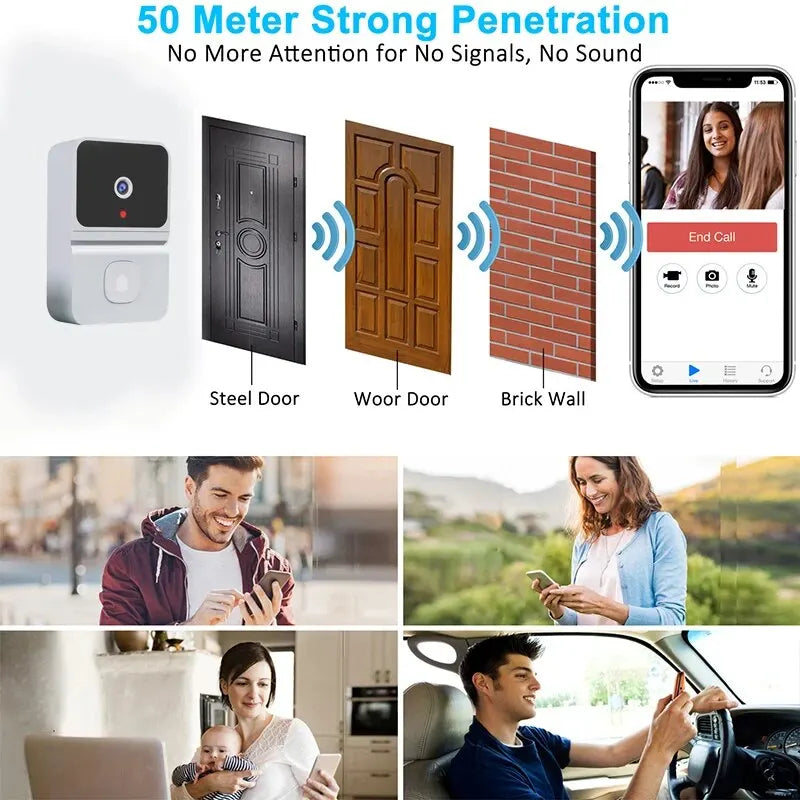 Smart Wi-Fi Doorbell with Built-in Battery - Wireless Security Camera with 2-Way Audio